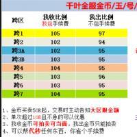 地下城与勇士金币，量大优惠.