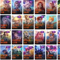 【可二次 账号情况 无限制 账号类型 正式服 贵族等级 V9 英雄数量 119 皮肤数量 120】