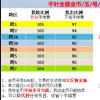地下城与勇士金币，量大优惠
